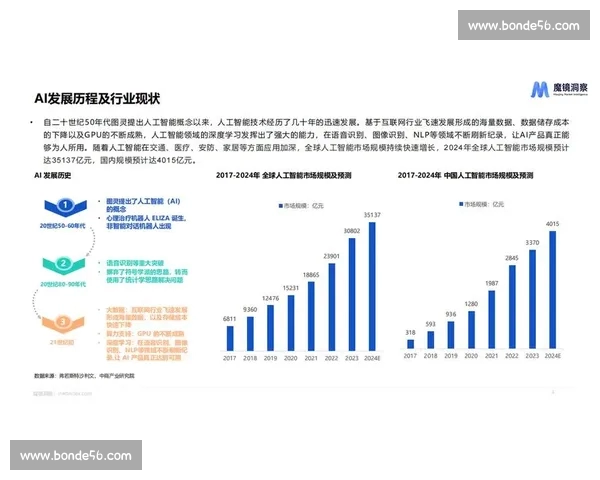 以数据洞察为核心的专业电竞赛事分析平台全景解析与趋势前瞻