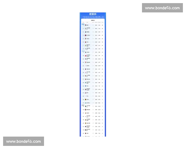 欧联杯最新赛果出炉强队晋级冷门频现引发足坛热议多场激战夜 欧联杯最新赛果出炉强队晋级冷门频现引发足坛热议多场激战夜