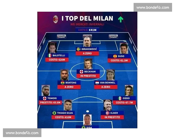 聚焦意甲官方网站权威资讯全景呈现联赛最新动态与深度解析报道全 聚焦意甲官方网站权威资讯全景呈现联赛最新动态与深度解析报道全