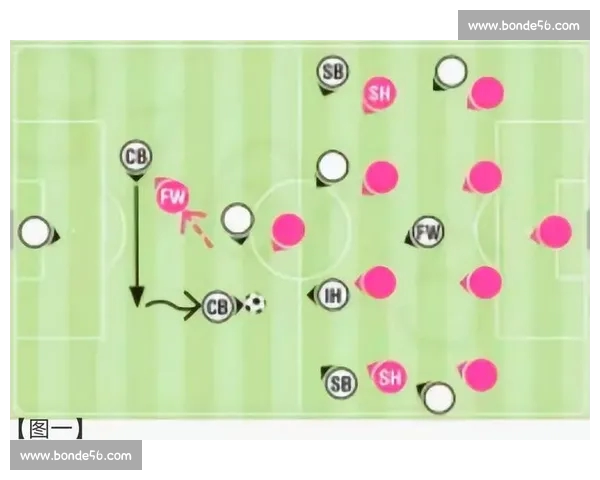 从足球历史数据对比看豪门兴衰与战术演变轨迹与时代格局变迁启示
