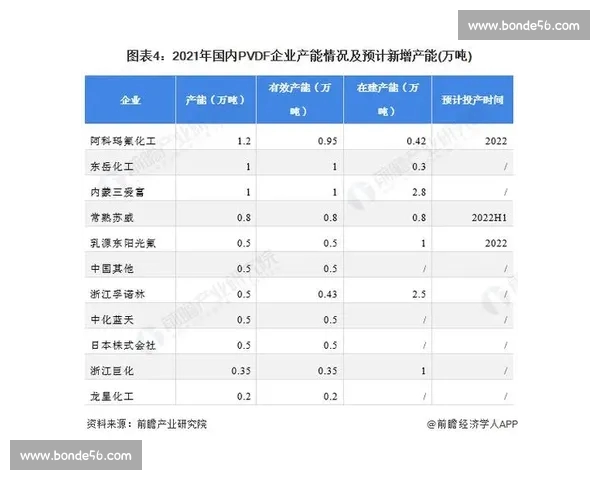 全球足球球队排名变迁与实力格局深度解析及未来发展趋势前瞻观察