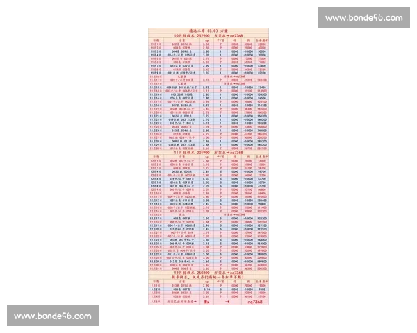 英超焦点战比分全解析豪门对决冷门频现赛季走势一览与积分榜变化