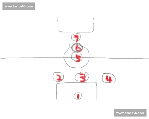 足球比赛中替补球员出场对战术执行与比赛结果影响分析研究 足球比赛中替补球员出场对战术执行与比赛结果影响分析研究
