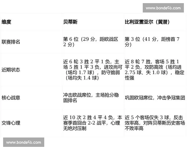 高清流畅西甲直播网站免费观看最新赛程比分与精彩回放分析解说 - 副本 (20) - 副本 - 副本 高清流畅西甲直播网站免费观看最新赛程比分与精彩回放分析解说 - 副本 (20) - 副本 - 副本