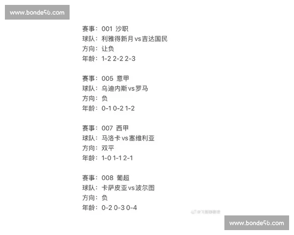 世界杯最新战报与豪门对决看点球星状态赛程变化全解析与夺冠形势观察
