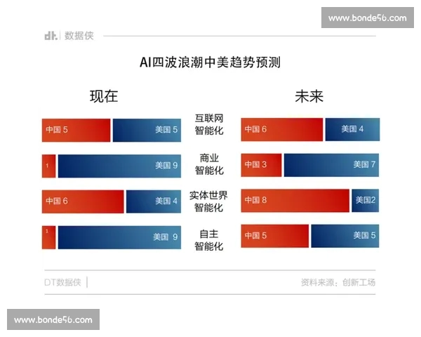 NBA球队数据分析与排名变动趋势探讨影响因素及未来发展预测